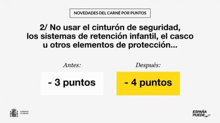 Puntos 2